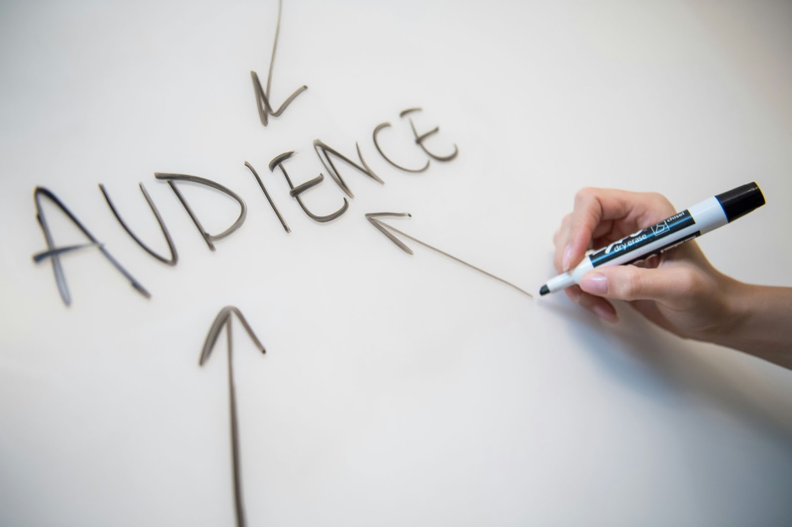 Digital Marketing Strategy