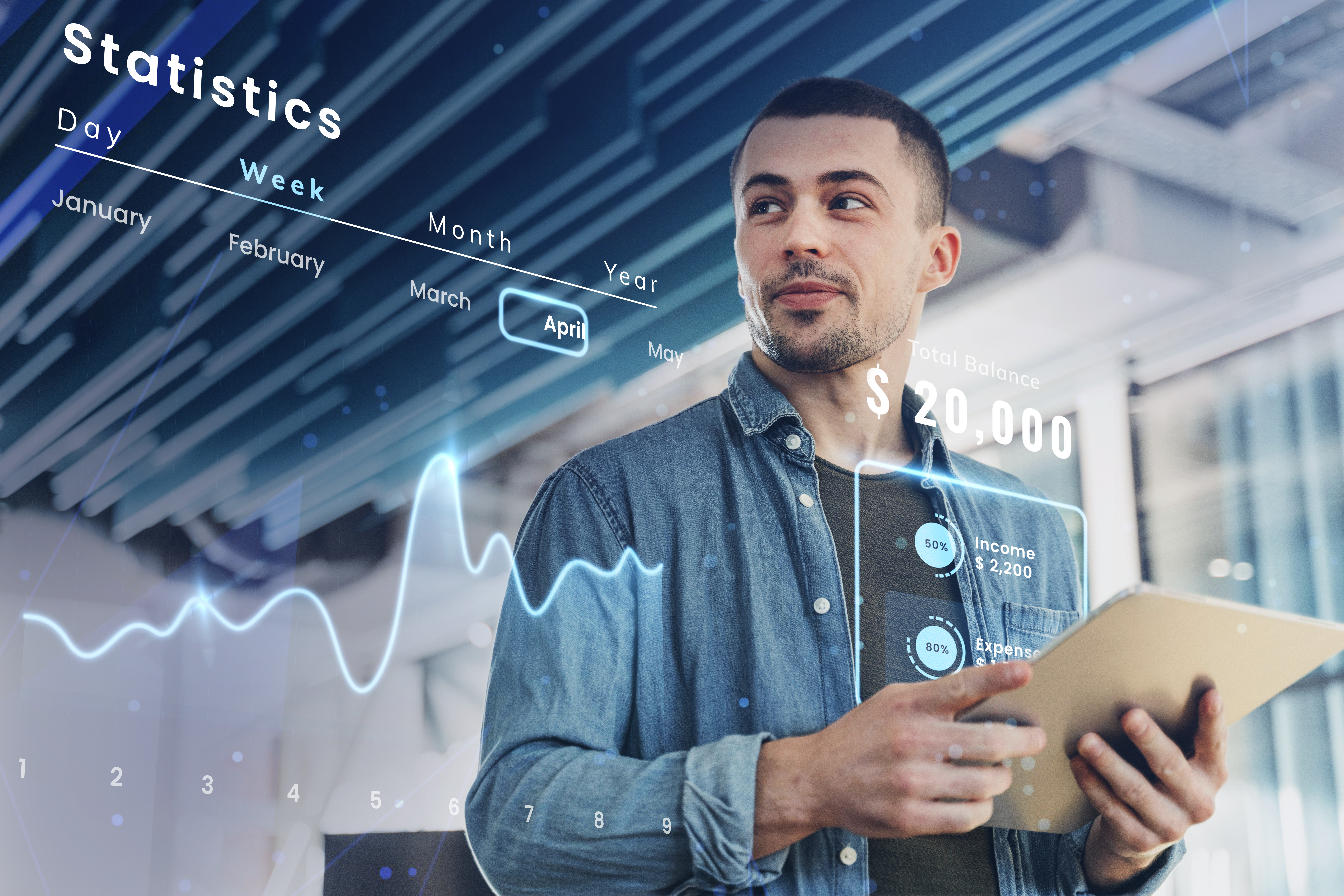 Our PPC Services