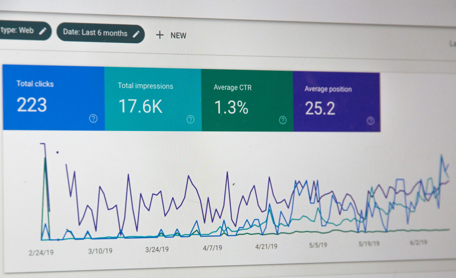 Search Engine Visibility