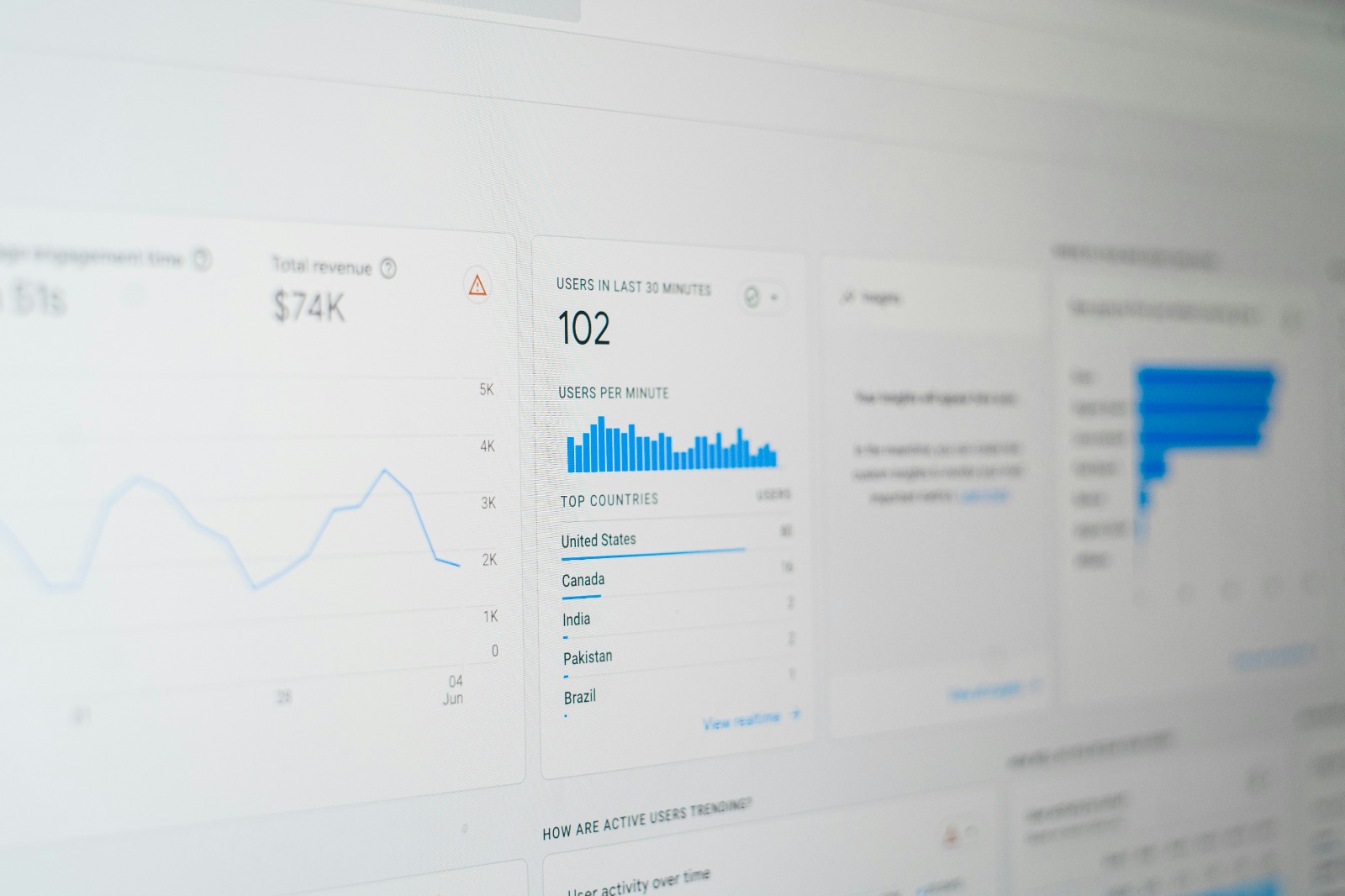 Search Engine Visibility